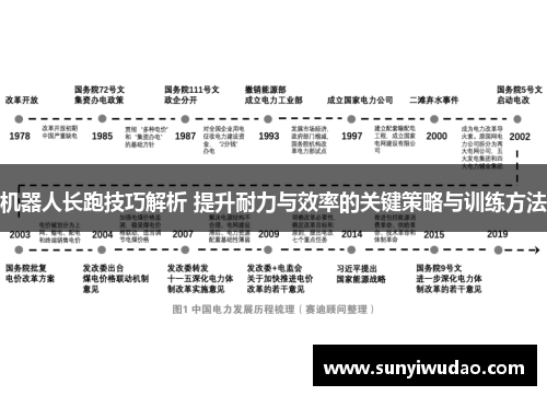 机器人长跑技巧解析 提升耐力与效率的关键策略与训练方法